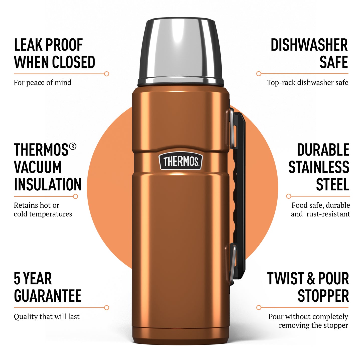Copper 1.2L