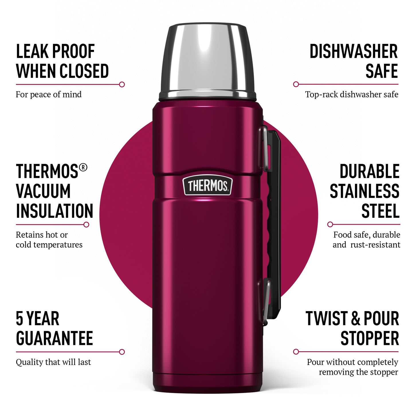 Raspberry 1.2L