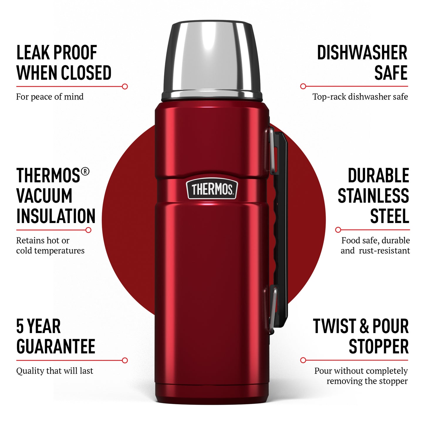 Red 1.2L
